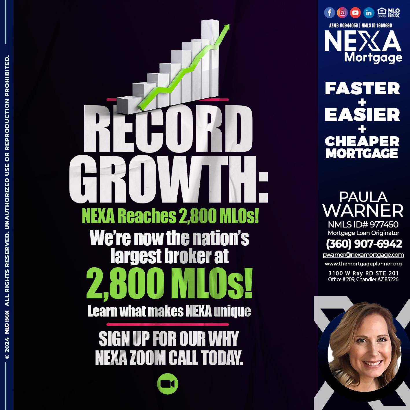 record growth - Paula Warner -Mortgage Loan Originator