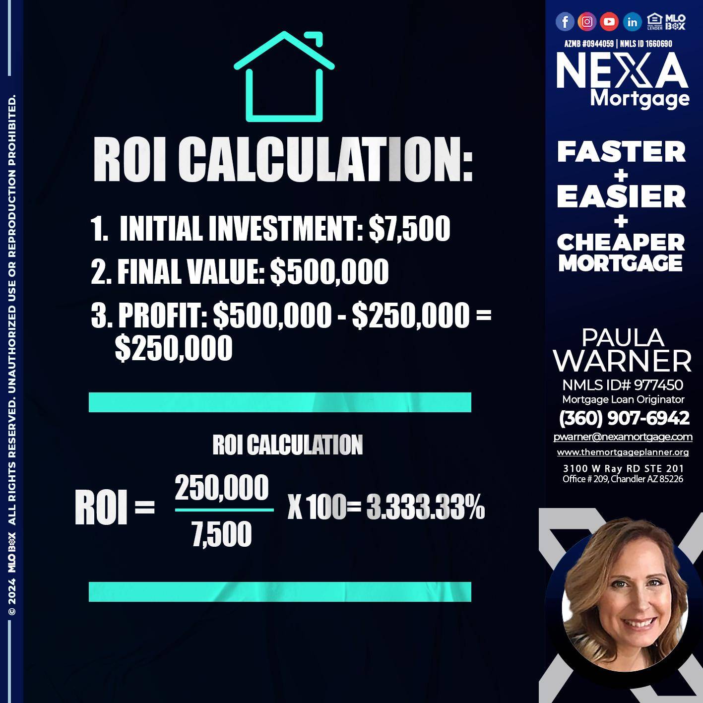 ROI CALCULATION - Paula Warner -Mortgage Loan Originator