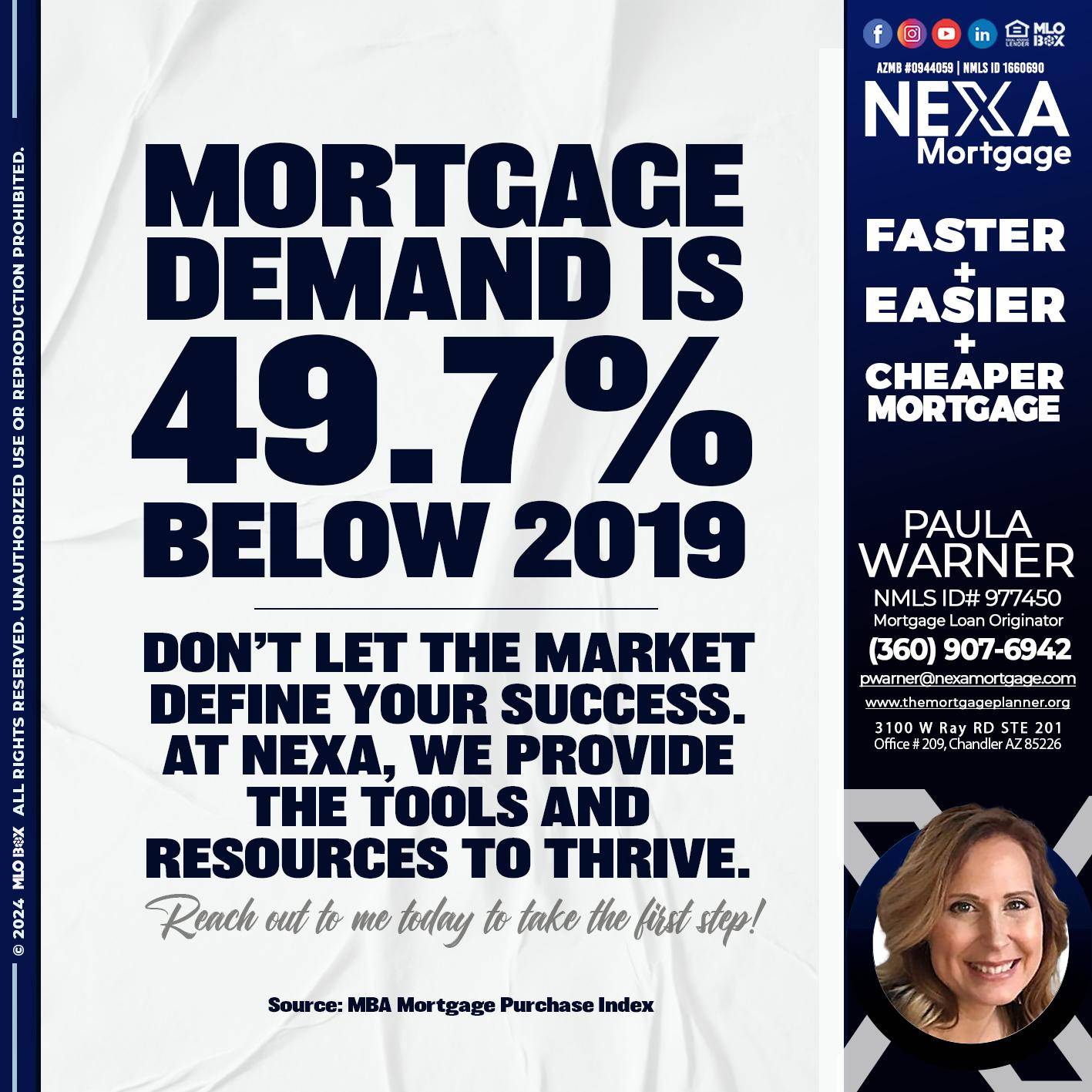 MORTGAGE DEMAN IS - Paula Warner -Mortgage Loan Originator