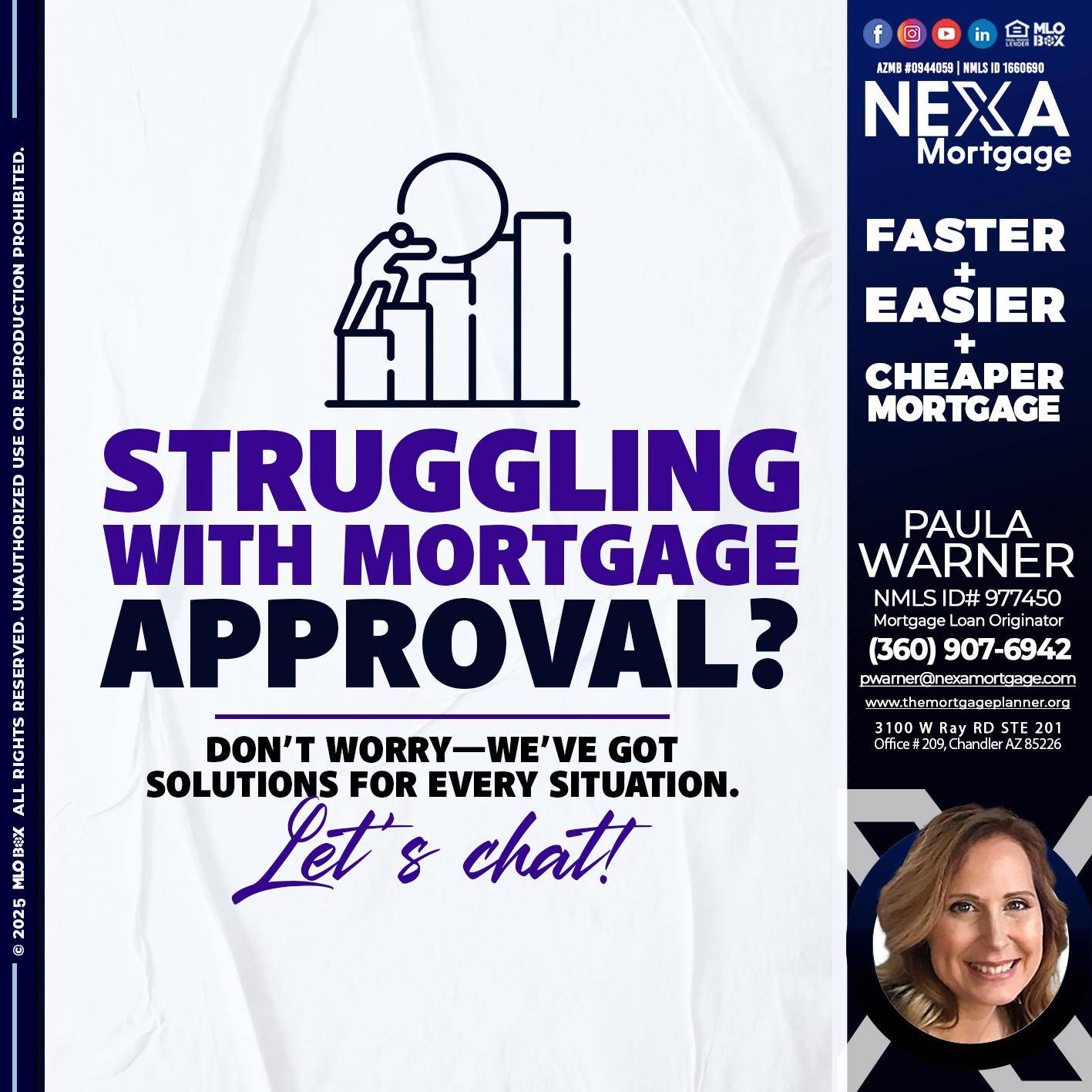 STRUGLING - Paula Warner -Mortgage Loan Originator