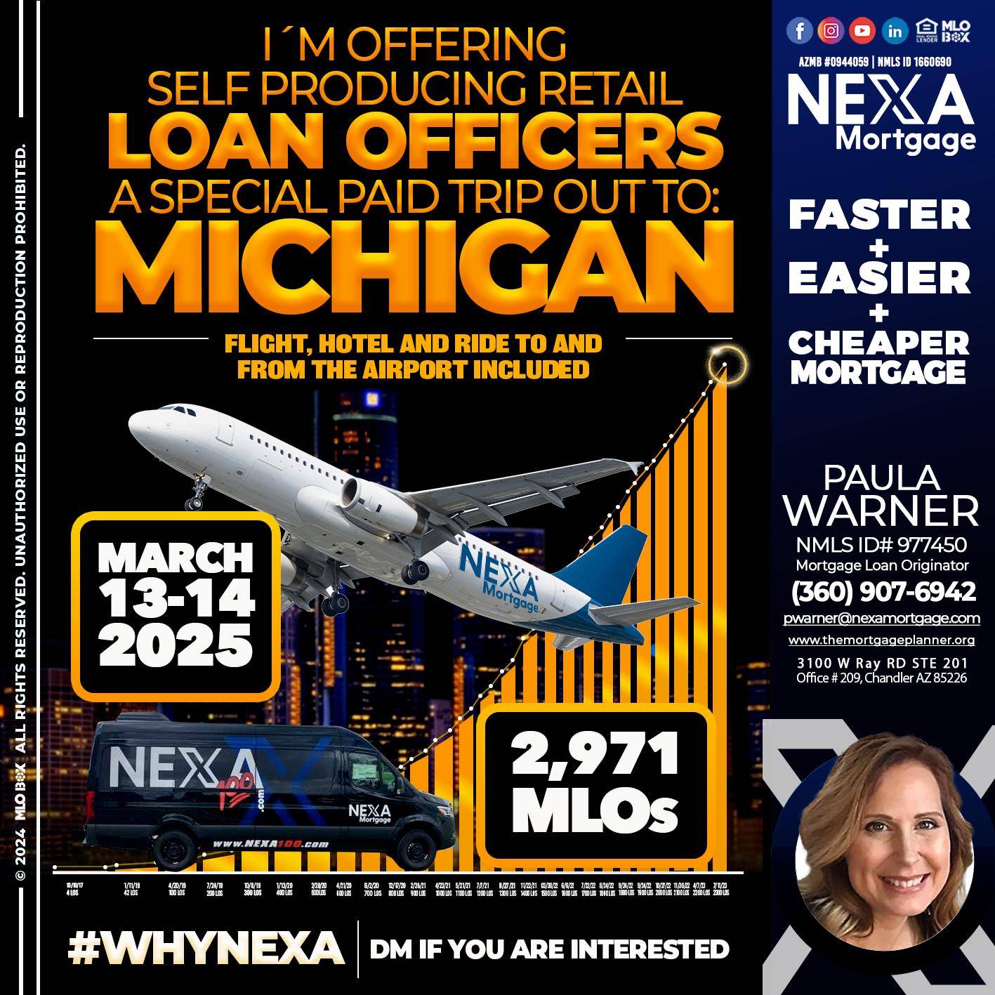 2,971 MLOs - Paula Warner -Mortgage Loan Originator