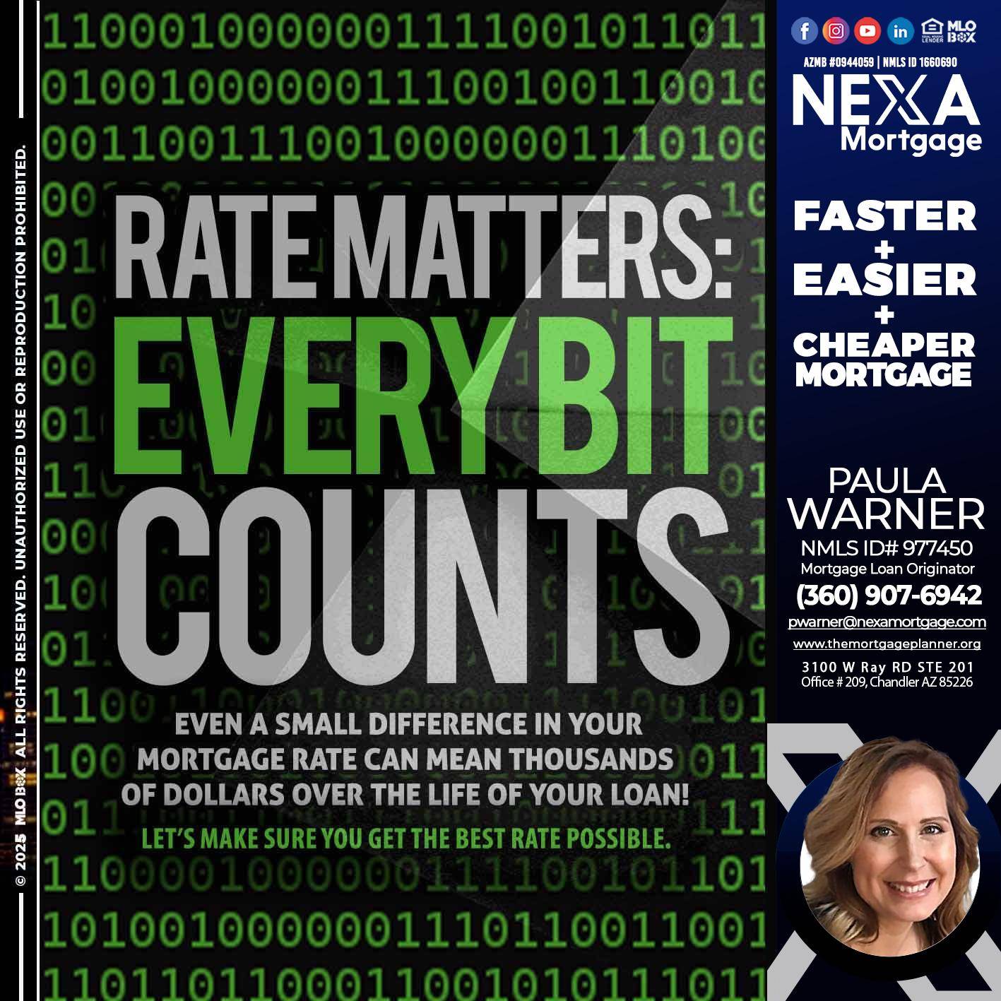 RATES MATTERS - Paula Warner -Mortgage Loan Originator
