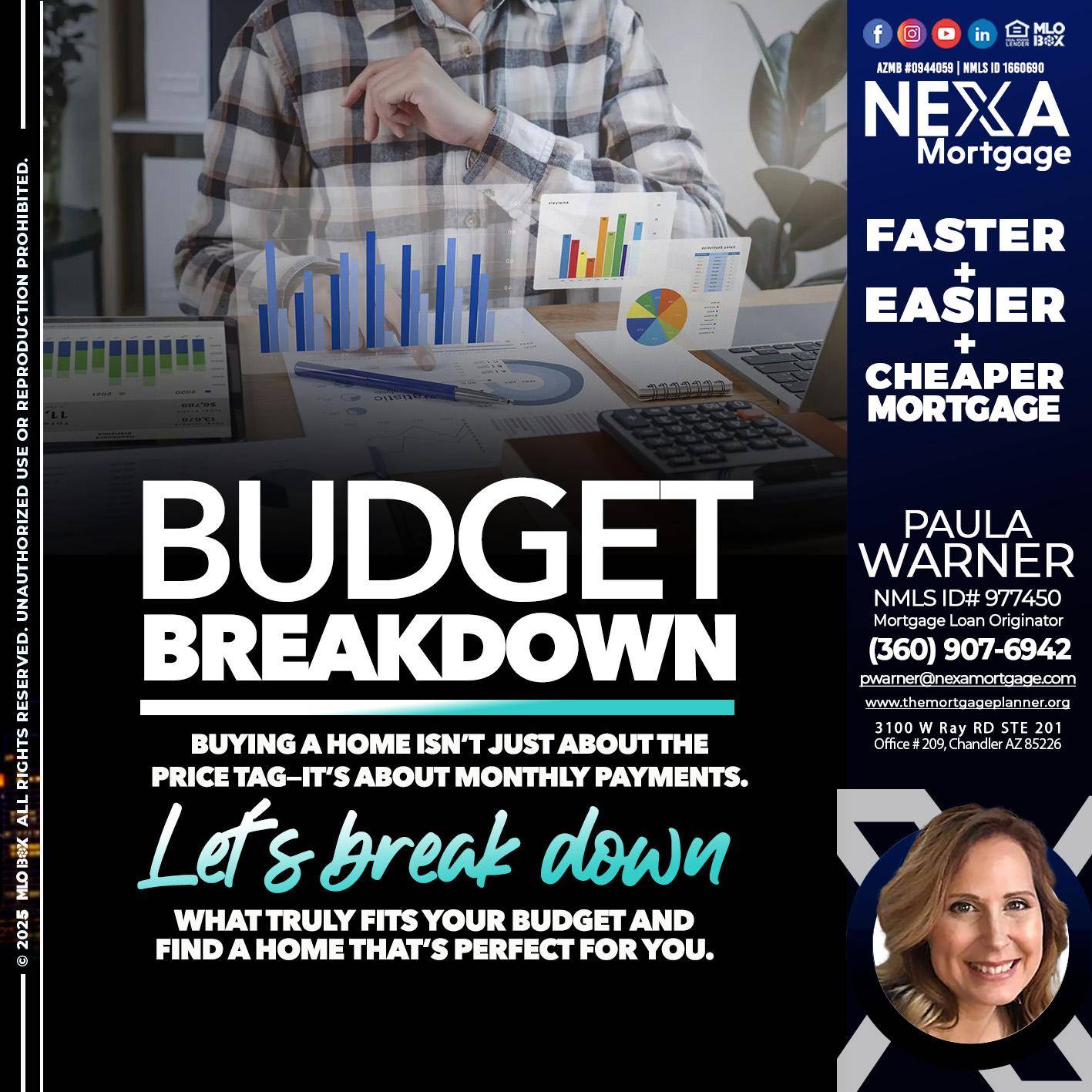 BUDGET BREAKDOWN - Paula Warner -Mortgage Loan Originator