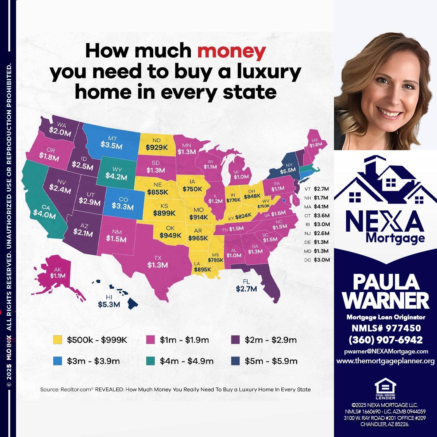 HOW MUCH MONEY - Paula Warner -Mortgage Loan Originator