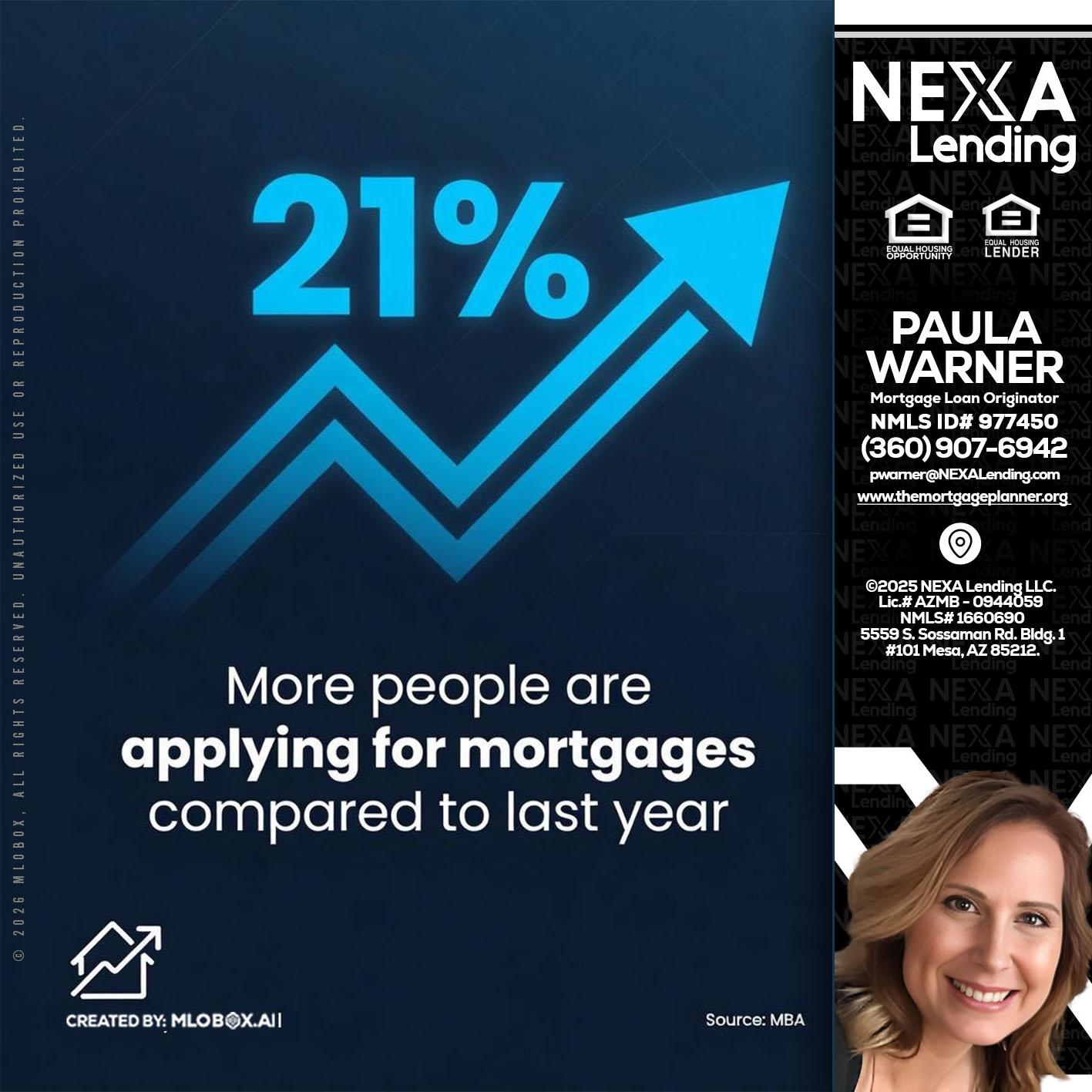 21% - Paula Warner -Mortgage Loan Originator